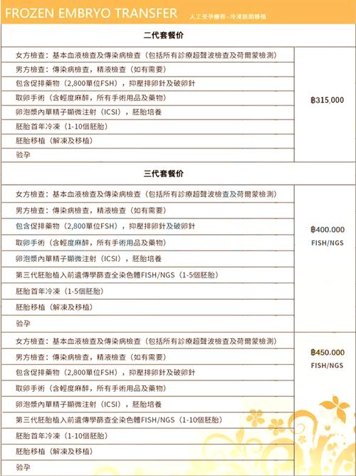 供精试管费用_供精试管费用优惠套餐大揭秘