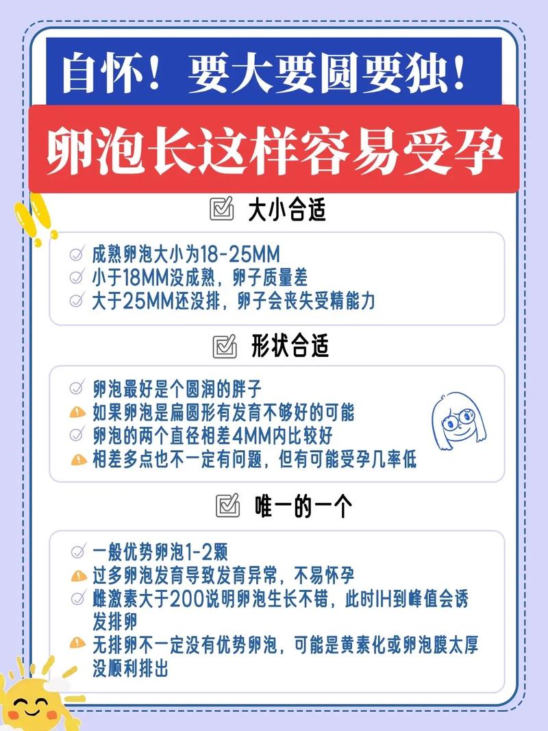 供卵自怀_供卵自怀:探讨现代女性的生育选择与困惑”